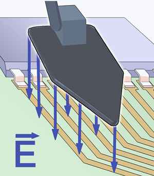 ES 02, E-Field Source